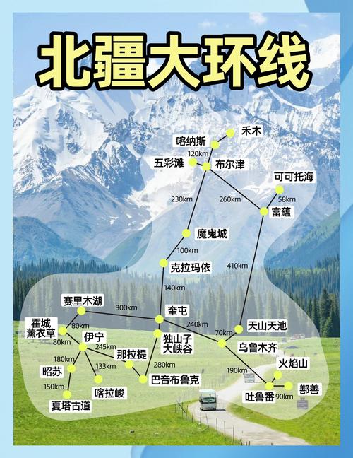 新疆南北疆自驾游线路怎么规划？-第1张图片-花冠旅游服务