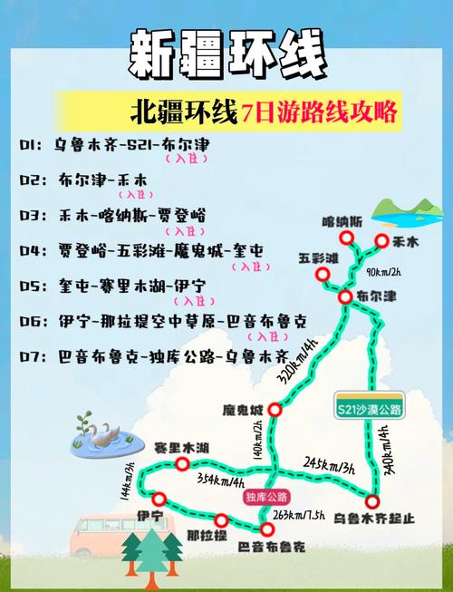 北京至新疆自驾游线路-第2张图片-花冠旅游服务