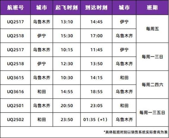 乌飞新疆机票价格是多少？-第2张图片-花冠旅游服务