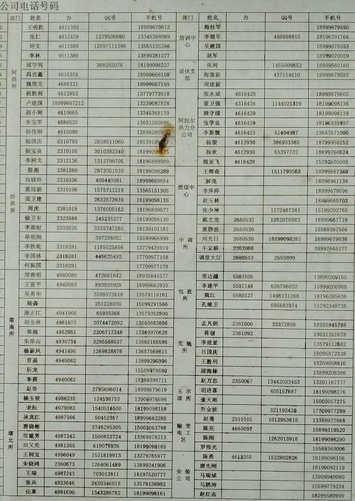 江西宜春手机号码哪里能找到?-第1张图片-花冠旅游服务 江西宜春手机号码哪里能找到?-第1张图片-花冠旅游服务