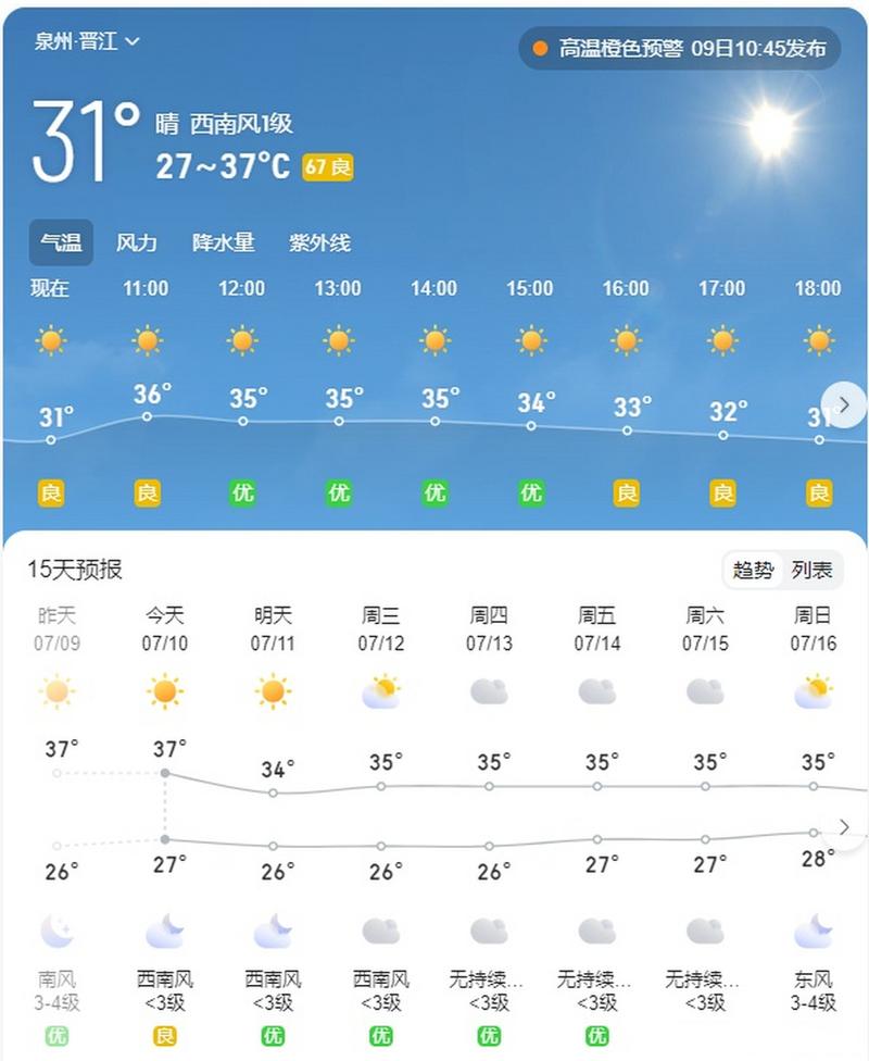 福建晋江天气怎么样?-第1张图片-花冠旅游服务 福建晋江天气怎么样?-第1张图片-花冠旅游服务