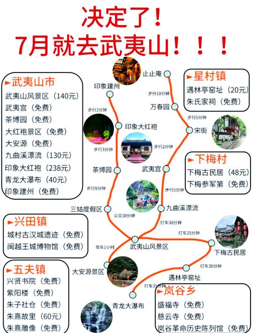 武夷山到江西到底有多远？-第2张图片-花冠旅游服务