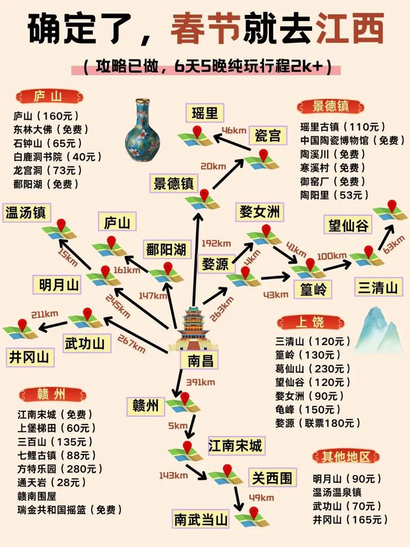 江西到云南自驾游路线怎么规划？-第3张图片-花冠旅游服务