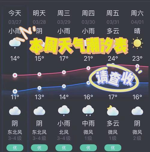 福建平潭一周天气如何?-第2张图片-花冠旅游服务 福建平潭一周天气如何?-第2张图片-花冠旅游服务