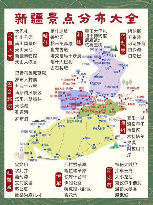 新疆5a旅游景区名单-第1张图片-花冠旅游服务