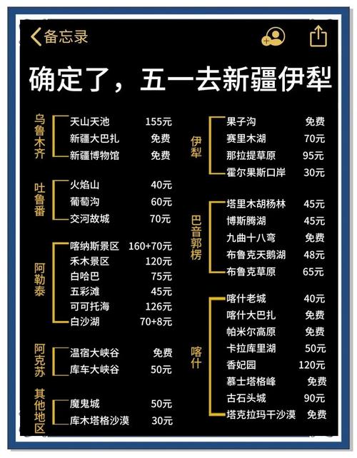 新疆5a旅游景区名单-第2张图片-花冠旅游服务