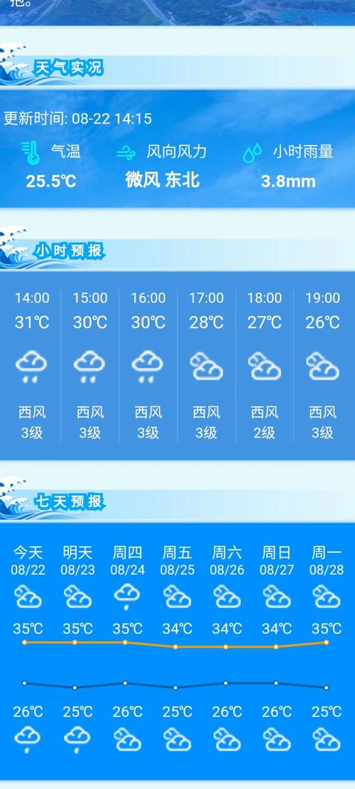 福建霞浦一周天气如何？-第1张图片-花冠旅游服务