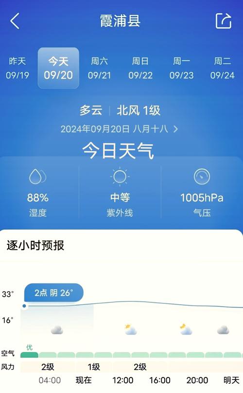 福建霞浦一周天气如何？-第3张图片-花冠旅游服务