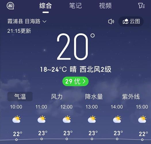 福建霞浦一周天气如何？-第2张图片-花冠旅游服务