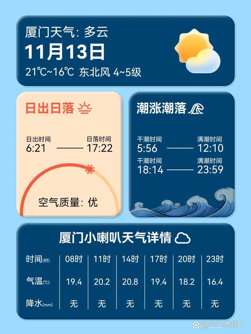 厦门九月天气如何？-第2张图片-花冠旅游服务