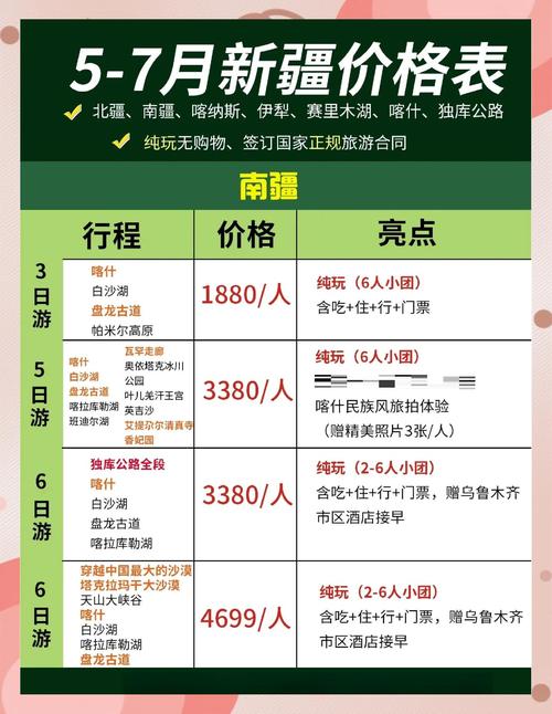 广州寄新疆邮费要多少钱？-第3张图片-花冠旅游服务