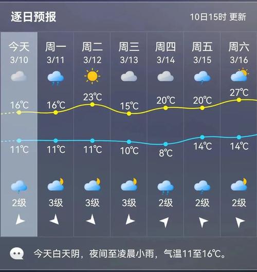 福建十月天气如何？冷暖雨旱早知道！-第1张图片-花冠旅游服务