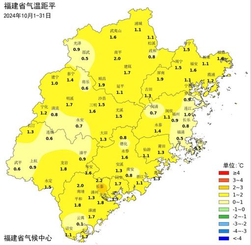 福建十一月天气冷不冷？会下雨吗？-第2张图片-花冠旅游服务