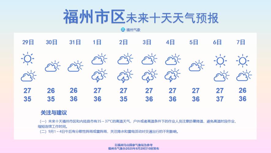 福建8月天气如何？高温雨季何时来？-第1张图片-花冠旅游服务