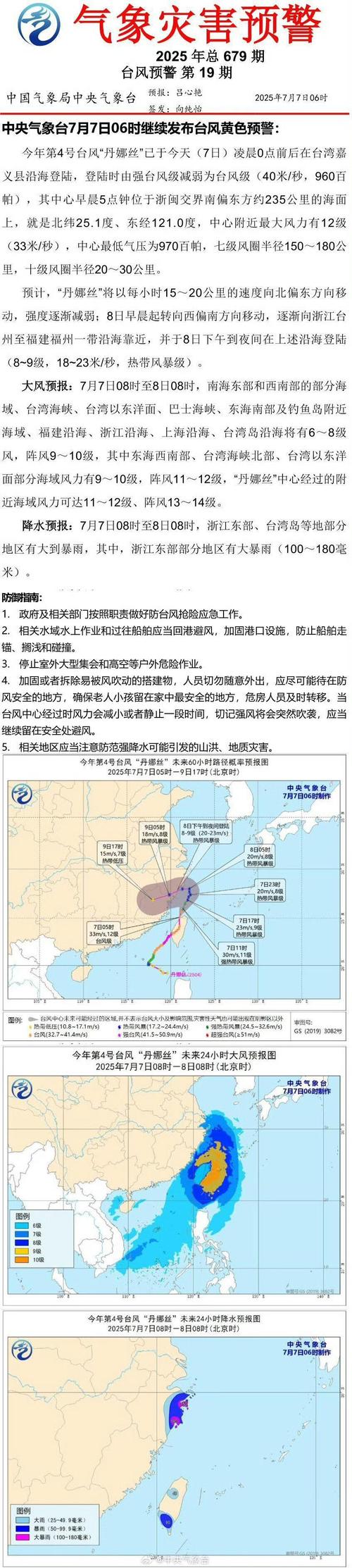 6月台风影响福建？天气趋势如何？-第3张图片-花冠旅游服务
