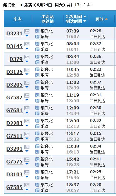 九江到福建动车时刻表最新版是？-第3张图片-花冠旅游服务