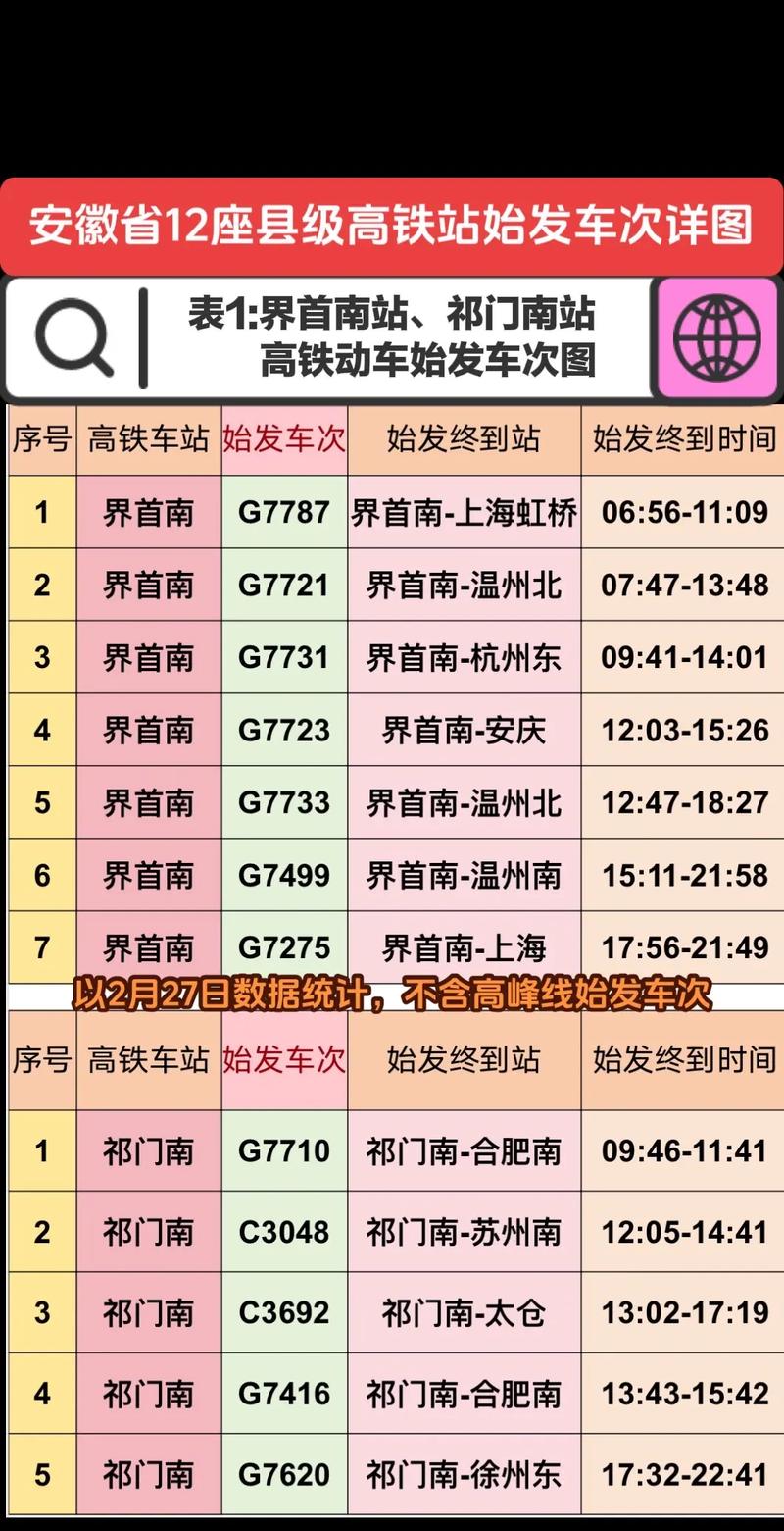 六安到福建动车时刻表最新版是？-第1张图片-花冠旅游服务