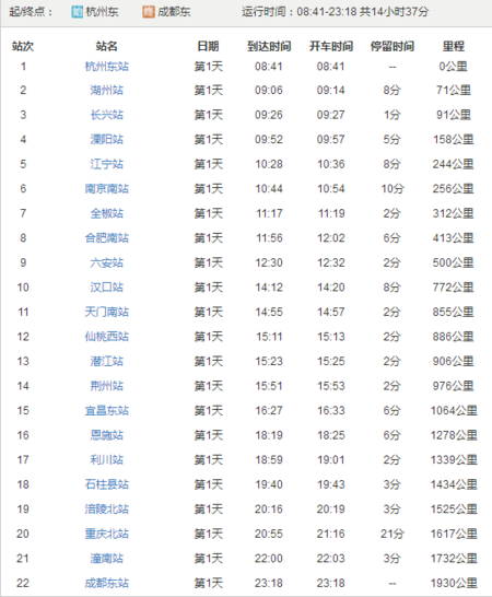 六安到福建动车时刻表最新版是？-第2张图片-花冠旅游服务
