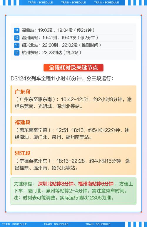 广东至福建火车时刻表最新版是？-第3张图片-花冠旅游服务