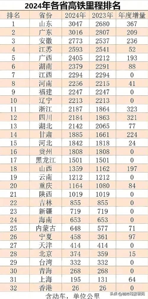 福建到四川动车多少钱-第2张图片-花冠旅游服务