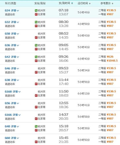 福建到四川动车多少钱-第3张图片-花冠旅游服务