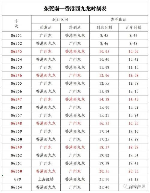 东莞到江西动车票价多少？-第1张图片-花冠旅游服务