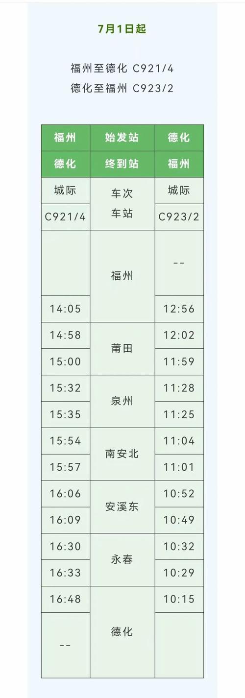 福建到泉州火车时刻表-第3张图片-花冠旅游服务