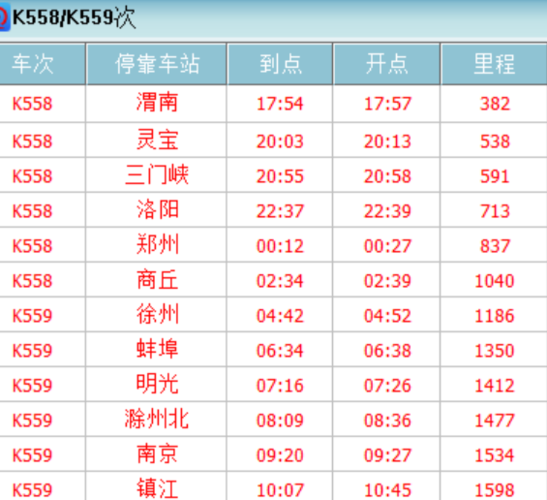 蚌埠到福建火车时刻表最新版是？-第2张图片-花冠旅游服务