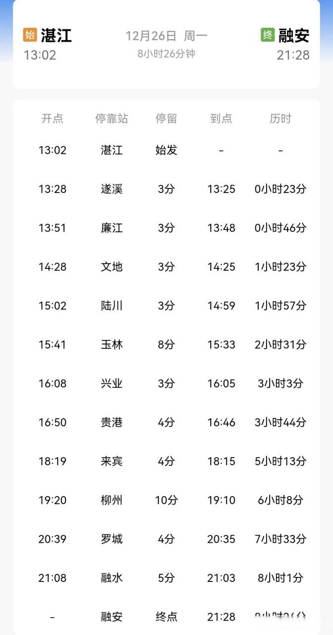 福建到湛江火车时刻表-第1张图片-花冠旅游服务