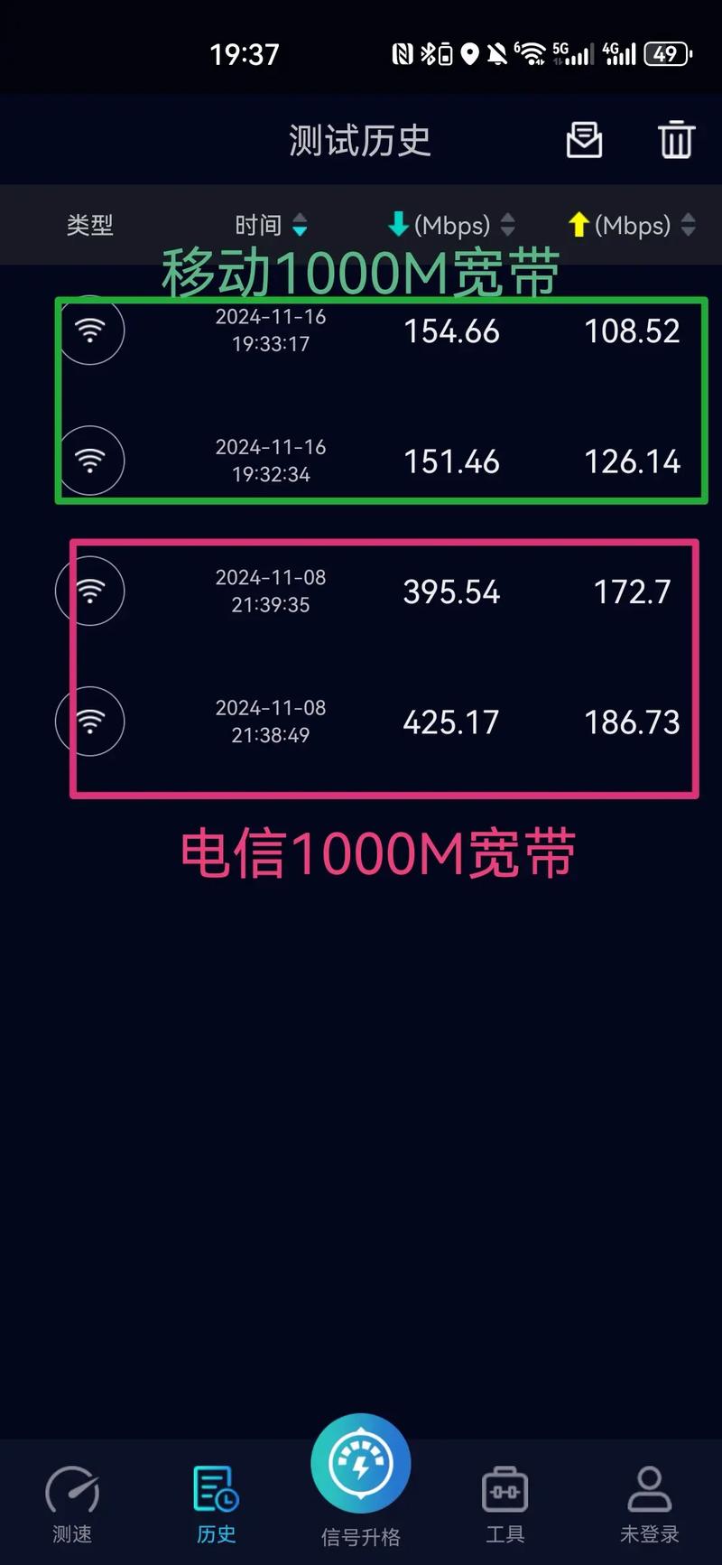 新疆电信卡网速怎么样-第2张图片-花冠旅游服务
