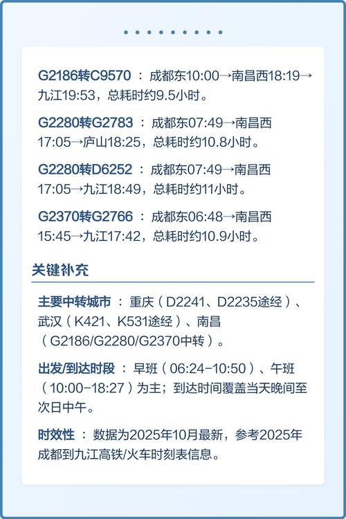 江西到成都究竟有多远？-第1张图片-花冠旅游服务