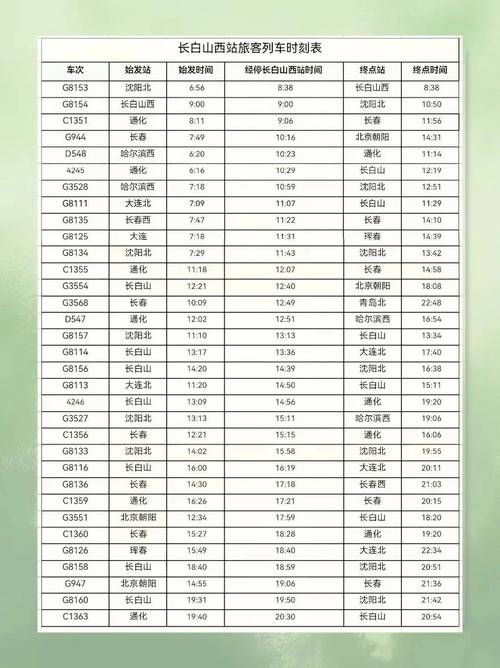 福建到抚州火车时刻表最新版是？-第1张图片-花冠旅游服务
