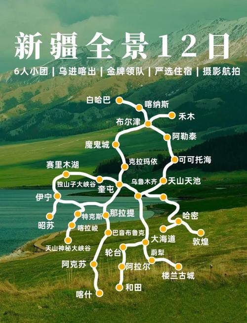 新疆大环线自驾游路线-第2张图片-花冠旅游服务