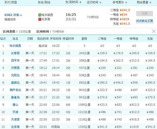 江西到金华高铁票价多少？-第2张图片-花冠旅游服务