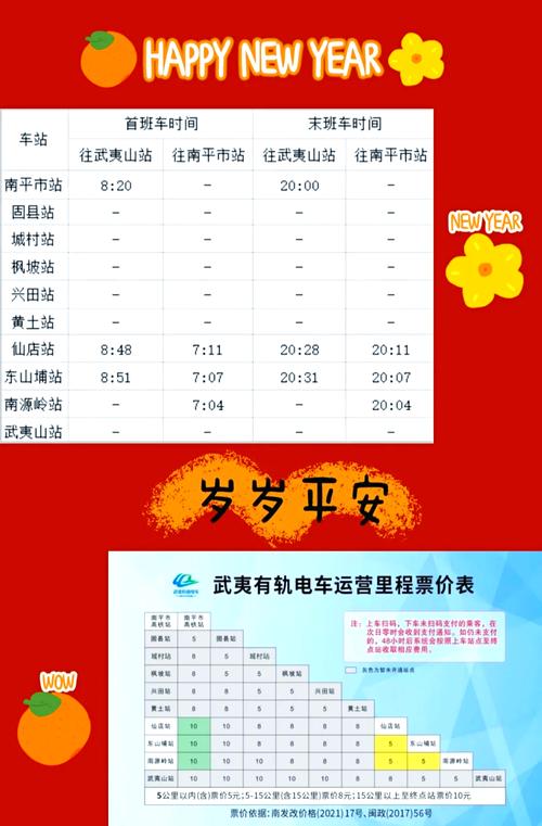 福建武夷山高铁时刻表最新版是？-第2张图片-花冠旅游服务