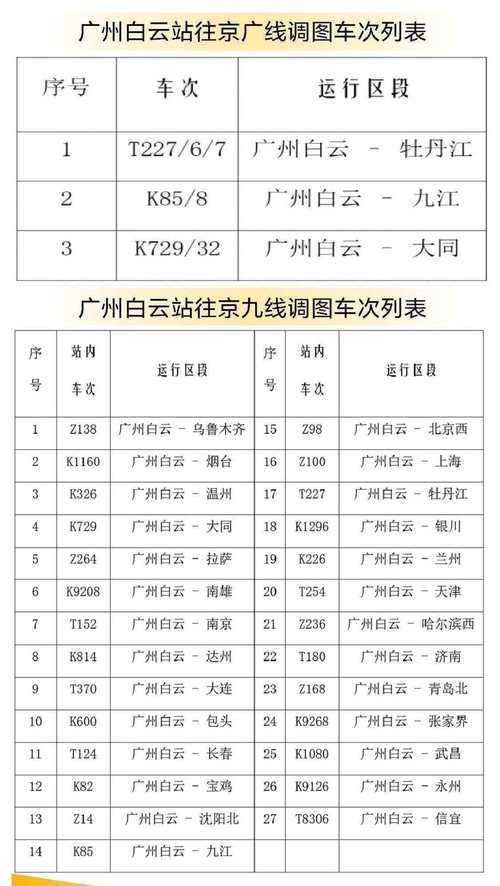 福建到广州火车时刻表几点有车？-第1张图片-花冠旅游服务