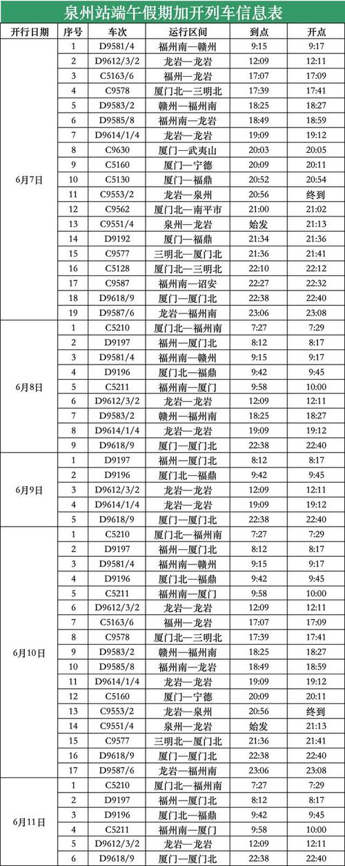 福建到涵江动车时刻表几点有车？-第1张图片-花冠旅游服务
