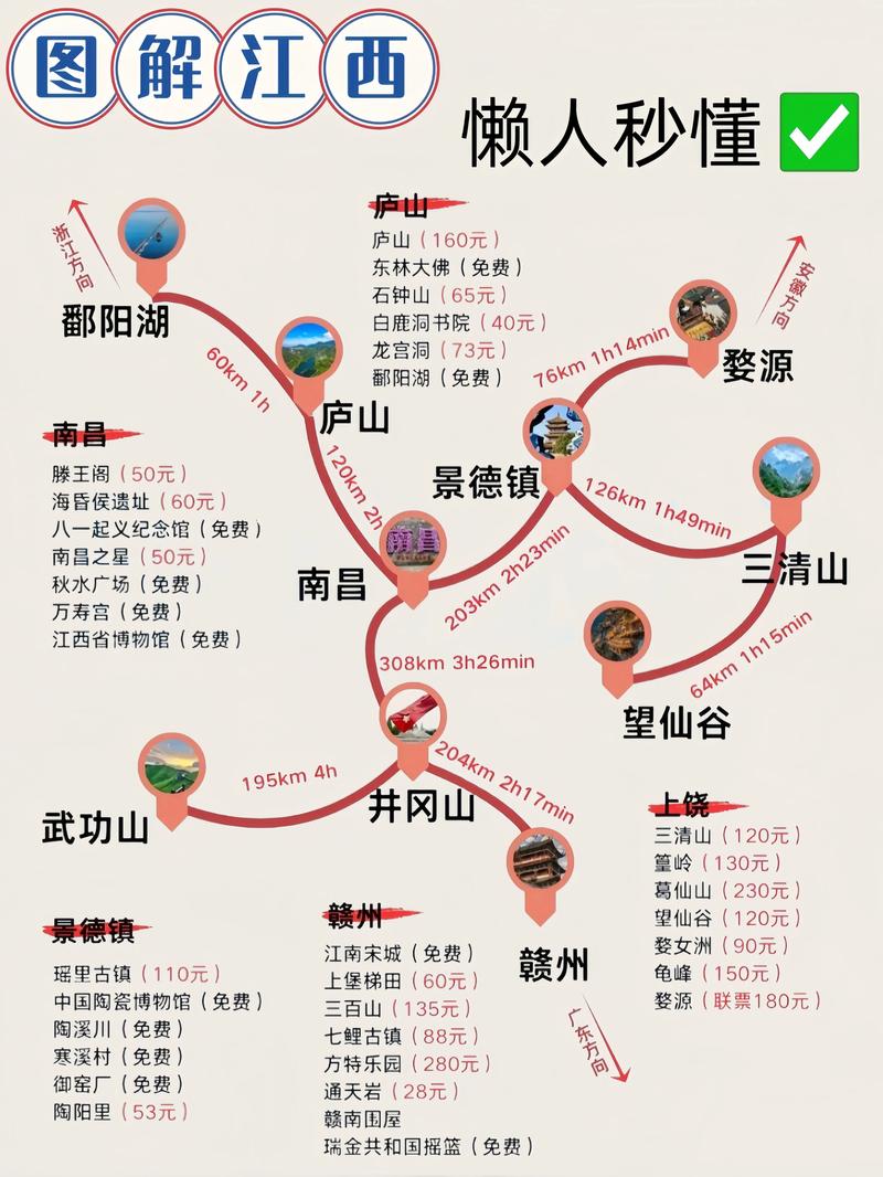 江西旅游有哪些必打卡地方?-第1张图片-花冠旅游服务 江西旅游有哪些必打卡地方?-第1张图片-花冠旅游服务