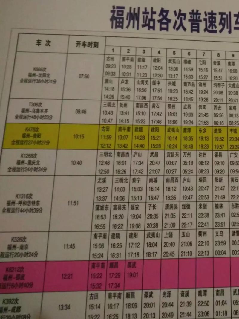 福建政和汽车站时刻表最新版几点发车？-第2张图片-花冠旅游服务