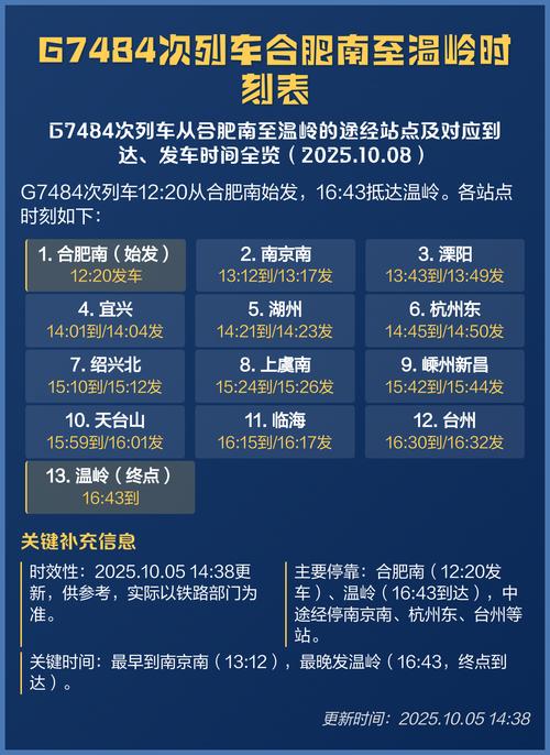 合肥到福建火车时刻表几点有？-第2张图片-花冠旅游服务