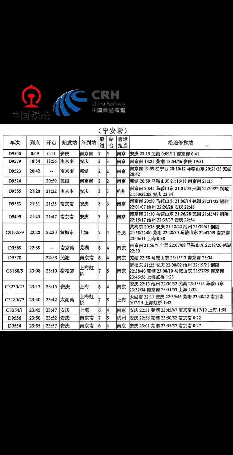 合肥到福建火车时刻表几点有？-第3张图片-花冠旅游服务