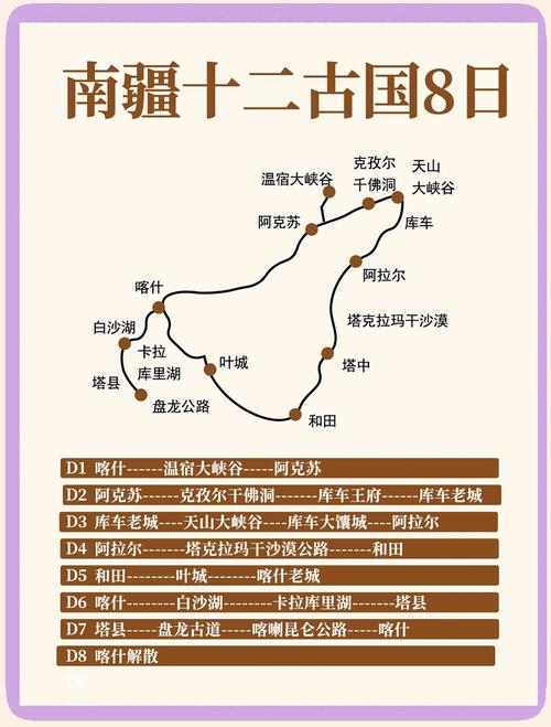 苏州到新疆自驾游怎么规划？-第2张图片-花冠旅游服务