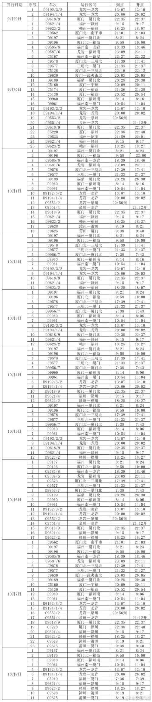 江西到郑州高铁时刻表几点发车？-第2张图片-花冠旅游服务