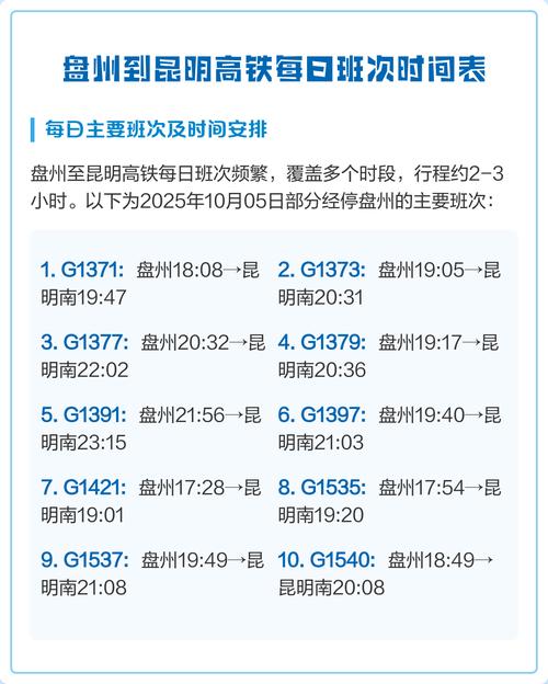 盘州到福建高铁时刻表最新版是？-第2张图片-花冠旅游服务