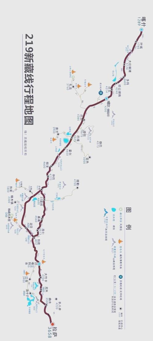 拉萨到新疆自驾游攻略有哪些要点？-第1张图片-花冠旅游服务