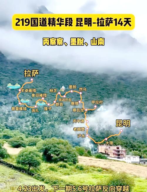 拉萨到新疆自驾游攻略有哪些要点？-第2张图片-花冠旅游服务