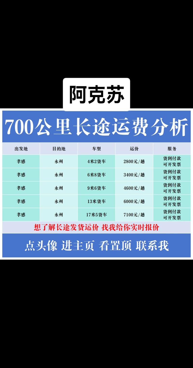 江苏到新疆快递费用怎么算？-第2张图片-花冠旅游服务