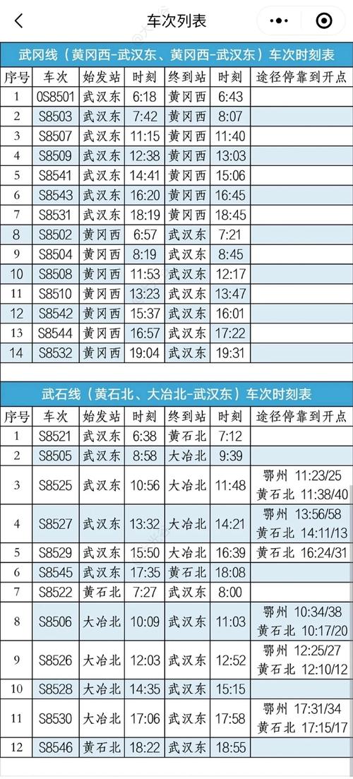 汉口到福建火车时刻表最新版是？-第1张图片-花冠旅游服务