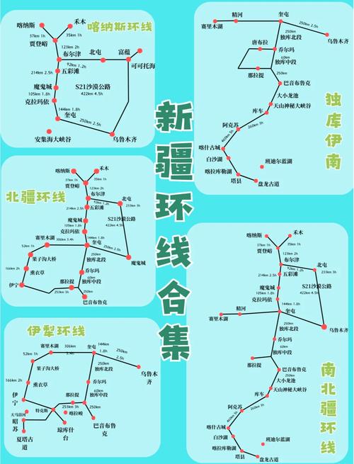 新疆南北疆环线自驾游怎么规划？-第1张图片-花冠旅游服务