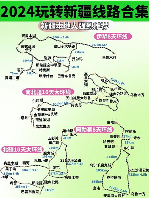 兰州新疆线自驾游怎么规划最省心？-第1张图片-花冠旅游服务